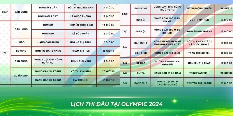 95vn bắn cá vàng