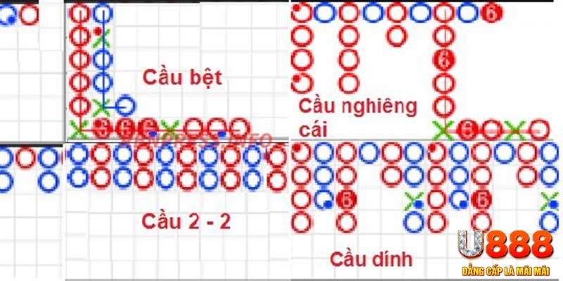 95vn kết quả xổ số miền nam